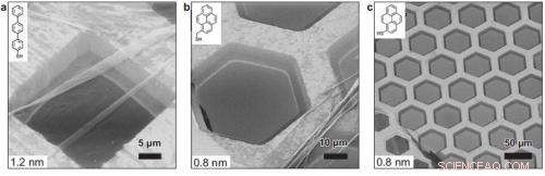 New Method Enables Production of Ultrathin Carbon Nanomembranes