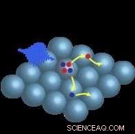 Revolutionary Quantum Dot Nanomaterial Boosts Solar Cell Efficiency