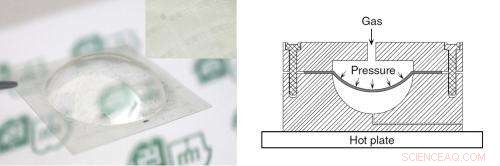 Revolutionizing Plastic Electronics: First Moldable All-Carbon Circuits Enable Flexible, Low-Cost Devices