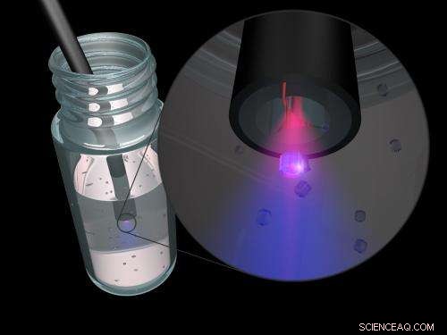 Revolutionary Nanoscale Sensor Unveiled: Ultra-Precise Detection with Super‑Sensitive Nanocrystals