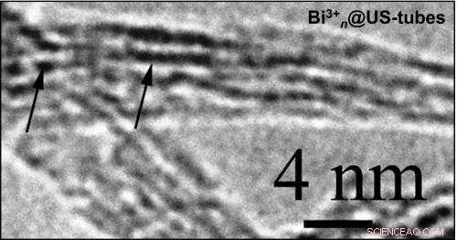 Bismuth-Loaded Nanotubes Offer Enhanced Contrast for CT Imaging