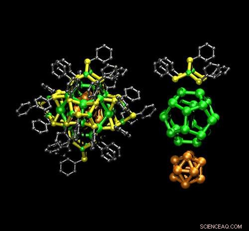 Pioneering Method Reveals Precise Structure of 1.5 nm Metal Nanoclusters