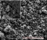 Unintentional Discovery of Magnetic Spiky Nanoparticles Signals Manufacturing Revolution