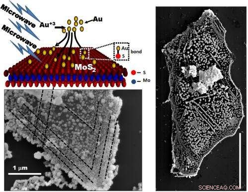 Engineers Achieve Golden Breakthrough, Enhancing Electronic Device Performance