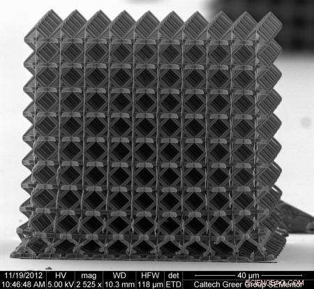 Engineers Innovate with Nano‑Engineered Materials: Strong, Lightweight Solutions
