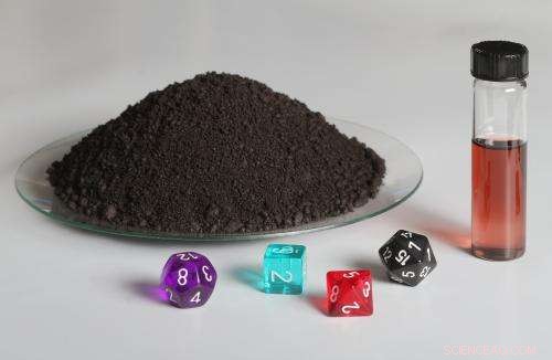 Independent Research Teams Unveil Consistent Method for Producing Non-Oxidizing Silver Nanoparticles