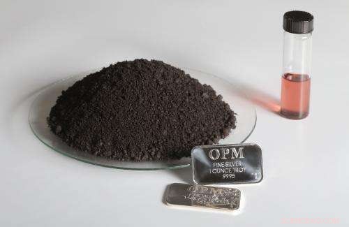 Independent Research Teams Unveil Consistent Method for Producing Non-Oxidizing Silver Nanoparticles