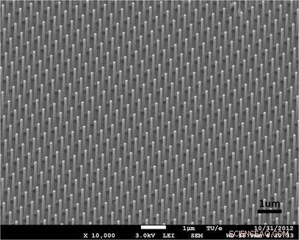 Cleaned Surfaces Significantly Boost Solar Cell Efficiency