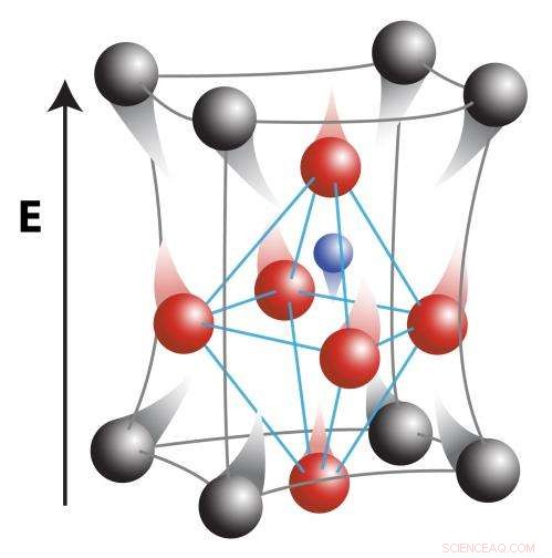 Measuring the Gap Between Atoms: Why It Matters