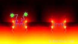 Enhancing Medical Sensors with Holey Gold Nanostructures: Advanced Nanofabrication Techniques