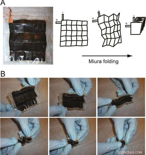 Folding Li‑Ion Batteries Boosts Areal Energy Density by 14×