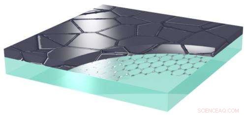 Graphene Maintains Performance Under Silicon Coating, Pushing Solar Cell Innovation Forward
