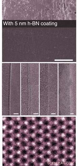Hexagonal Boron Nitride Coatings Halt Metal Rusting at 1,100°C