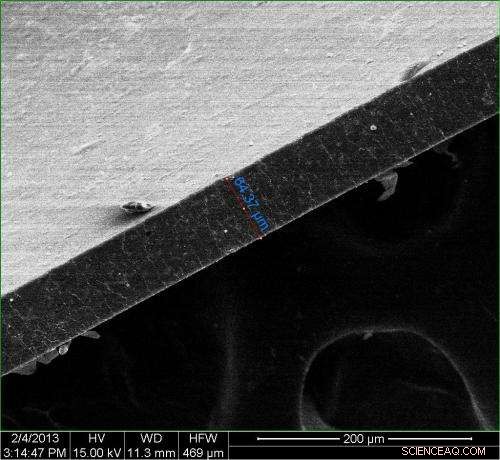 Innovative Graphene-Polymer Composite Could Revolutionize Vehicle Fuel Storage