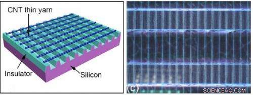 Revolutionizing Audio: Carbon Nanotube Speakers Set to Transform Future Phones & Laptops