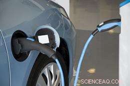 Cost-Effective Iron Oxide Nanoparticles Boost Lithium‑Ion Battery Capacity