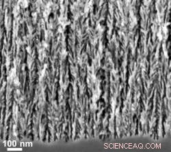 Revolutionary Silicon Chip Device Enables Continuous Electricity Storage