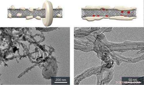 Nanotechnology Enhances Next-Gen Battery Performance