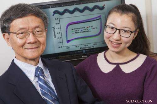 Innovative Stretchable Wire‑Shaped Supercapacitor Developed by Researchers