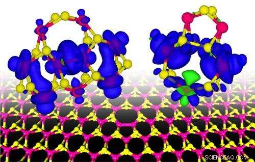 Nano Magnets Emerging at 2D Dichalcogenide Grain Boundaries