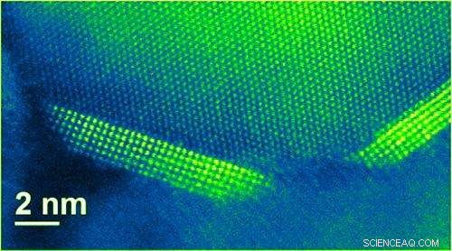 Unlocking Significant Energy Gains with Tiny Nanoparticles: A Breakthrough Catalyst for Water Splitting