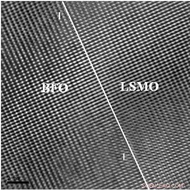 NC State Researchers Successfully Integrate Single-Crystal BFO on Silicon Chip, Paving Way for Advanced Smart Devices
