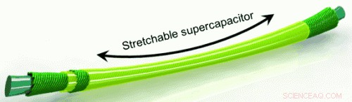 Ultra‑Stretchable Carbon Nanotube Fiber Supercapacitor for Wearable Electronics