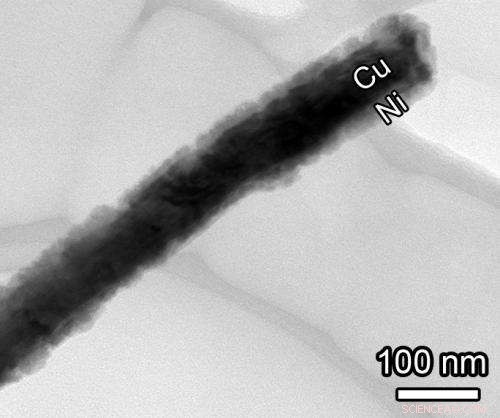 Copper Nanowires: A Cost‑Effective, High‑Efficiency Solution for Solar Energy Capture