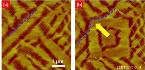 Researchers Uncover Nanoscale Shape-Memory Oxide, Paving Way for Next-Gen Technologies