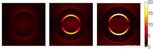 Aluminum Surpasses Gold: New Study Reveals Superior Plasmonic Properties