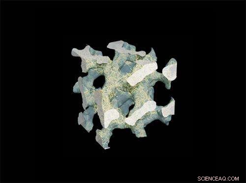 Revolutionary Technique Converts Industrial Polymers into High-Performance Mesoporous Materials