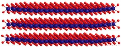 Revolutionary Cobalt-Based Thin-Film Catalyst Enhances Solar Hydrogen Production