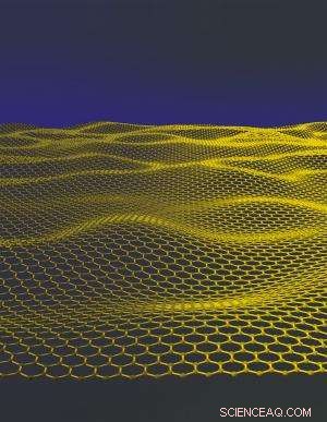 How Graphene Sandwiches Illuminate Protein Structures