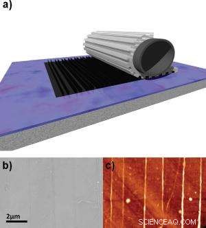 Graphene Origami Unlocks New Spintronics Capabilities