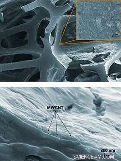 Carbon Nanotube Technology Enhances Flame-Resistant Coating for Furniture Foam