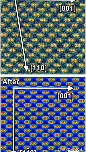 Groundbreaking Microscopy Method Enhances Atomic-Scale Imaging Accuracy