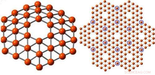 Boron-Based Graphene Analog, Borophene, Shows Experimental Feasibility