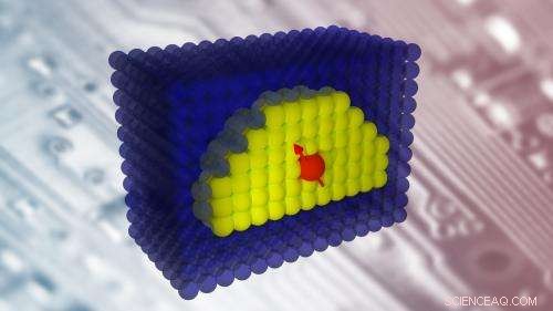 Revolutionary Quantum Dots Pave the Way for Single‑Atom Electronics
