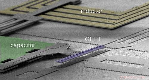 Graphene Circuit Breaks Ground for Wireless Technology