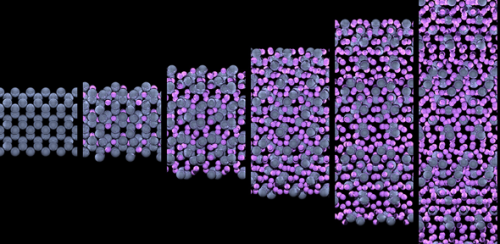 Silicon Batteries Unveiled: The Key to Next-Gen High-Capacity Power