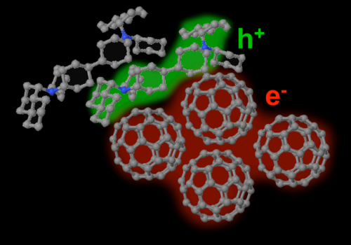 Advanced Charge Separation Insights Pave the Way for Affordable, High-Efficiency Organic Solar Cells