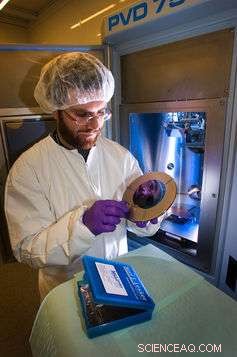 Nanoparticles & Nanosafety: A Comprehensive Overview