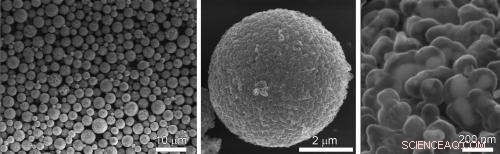 Revolutionary Pomegranate-Inspired Electrode Enhances Lithium‑Ion Battery Performance