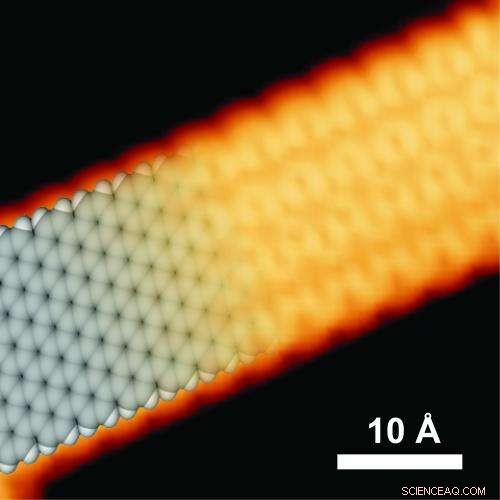 Pioneering Graphene Nanoribbon Wires for Ultra-Fast Data Transmission