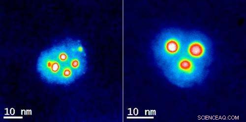 Revolutionary Method for Synthesizing Biomedically Relevant Nanoparticles