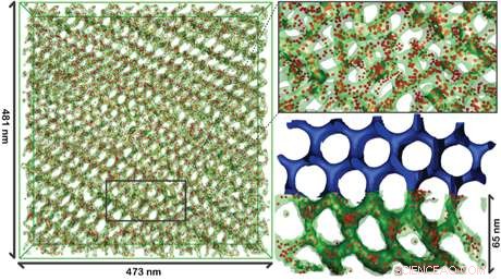 Theory-Driven Design Enhances Nanoparticle Networks