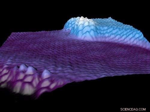 Argonne Scientists Pioneer Silver-Based Graphene Growth