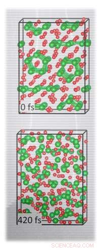 Excess Electrons at Silicon Lithiation Front Impede Battery Performance
