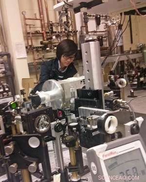 Researchers Identify Zero-Dimensional Quantum Dots, Advancing Nanotechnology