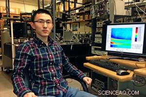 Revolutionary Twist on Classic Physics Technique Promises Breakthroughs in Nanoscience